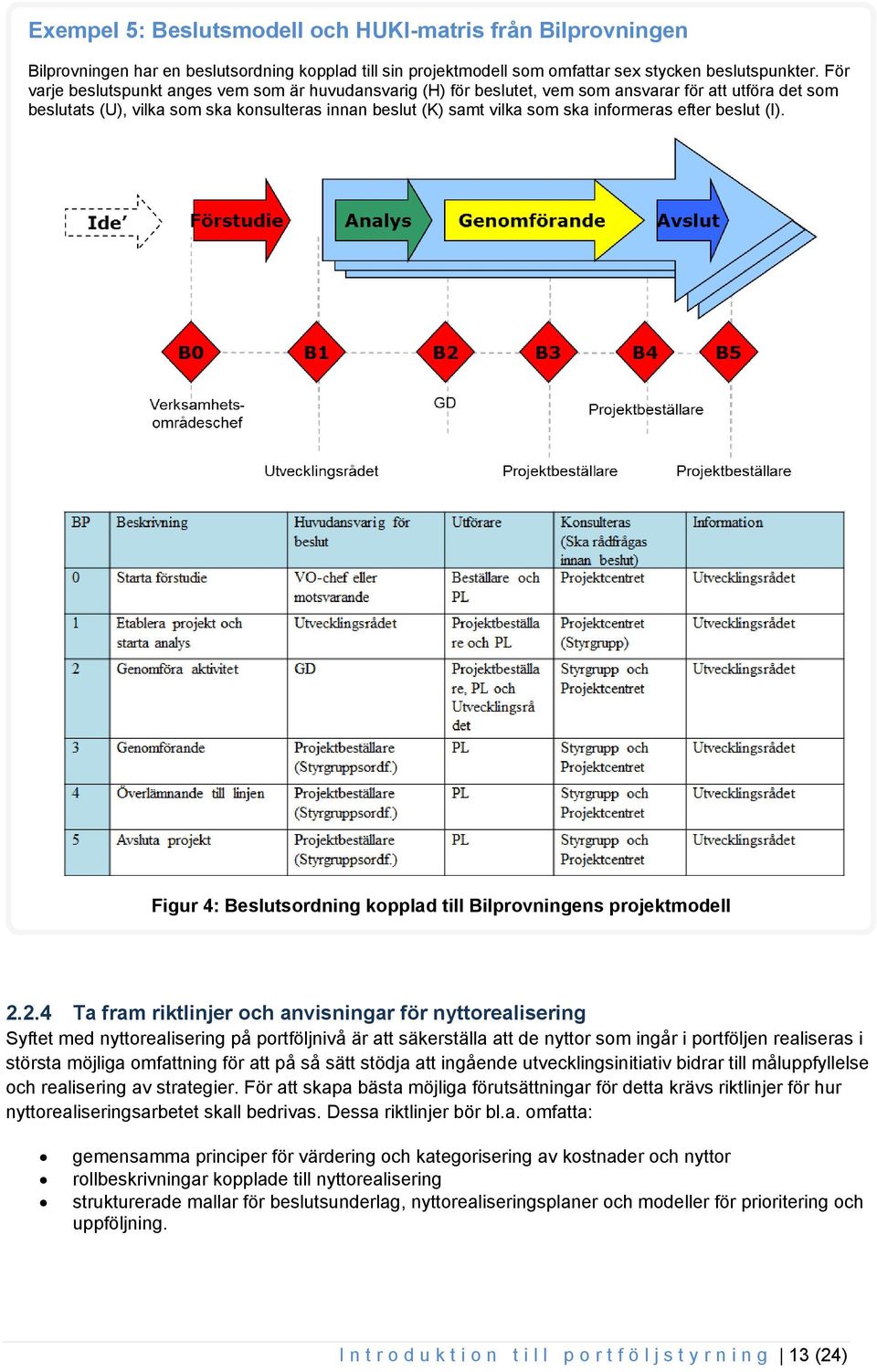 efter beslut (I). Figur 4: Beslutsordning kopplad till Bilprovningens projektmodell 2.