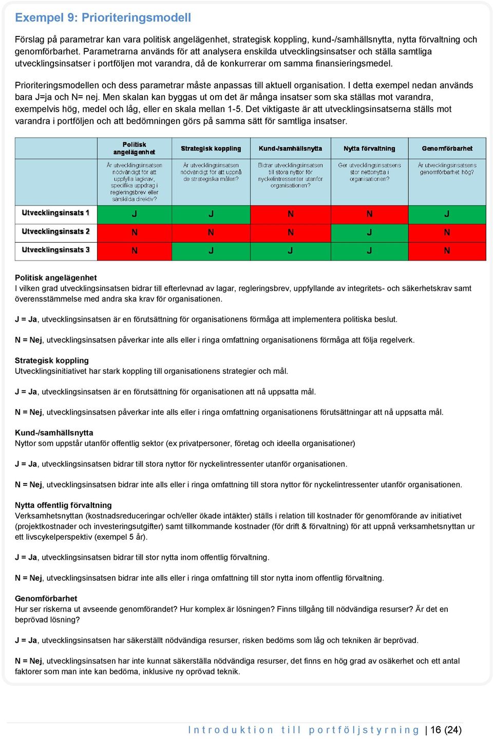 Prioriteringsmodellen och dess parametrar måste anpassas till aktuell organisation. I detta exempel nedan används bara J=ja och N= nej.