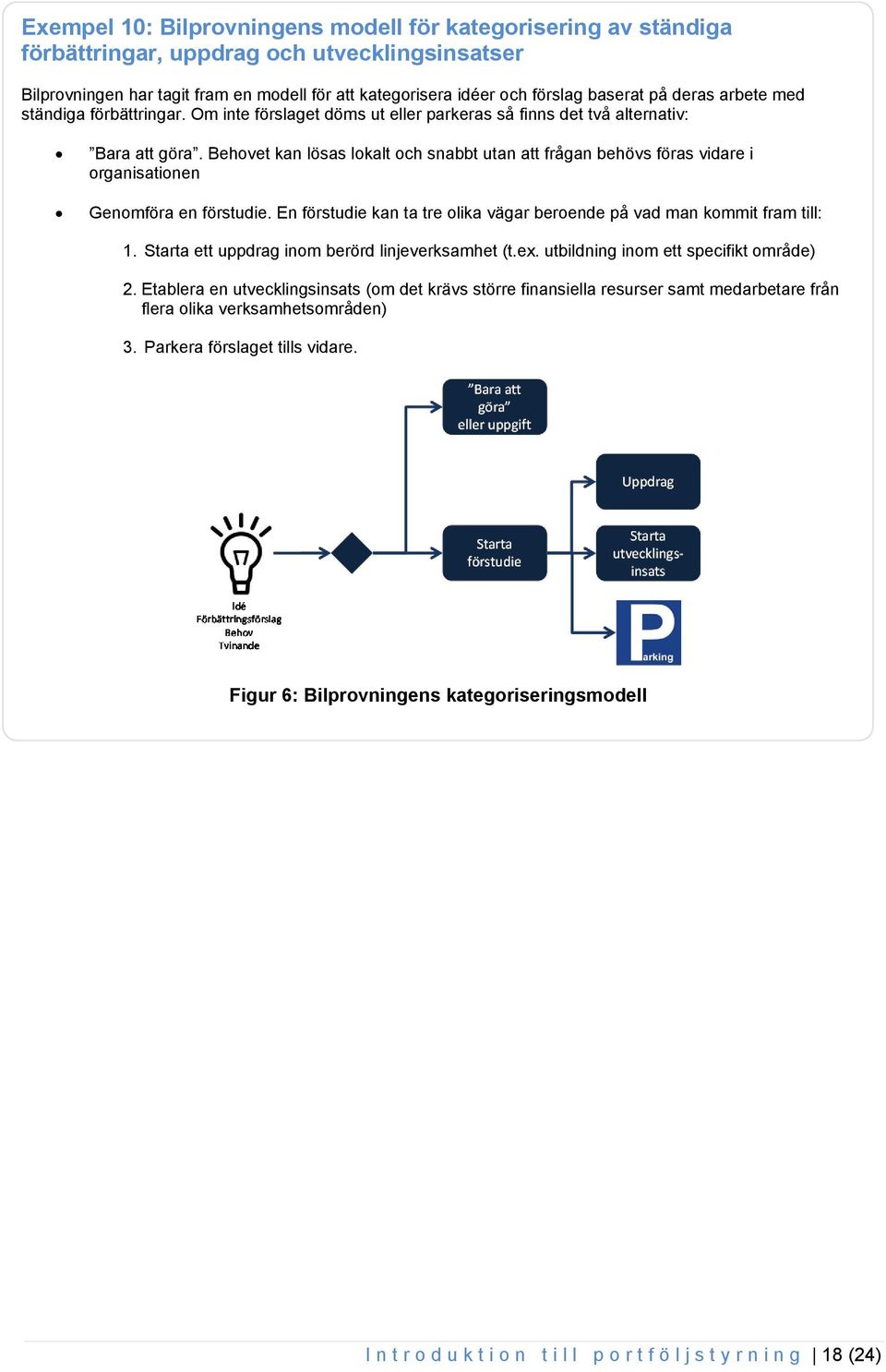 Behovet kan lösas lokalt och snabbt utan att frågan behövs föras vidare i organisationen Genomföra en förstudie. En förstudie kan ta tre olika vägar beroende på vad man kommit fram till: 1.