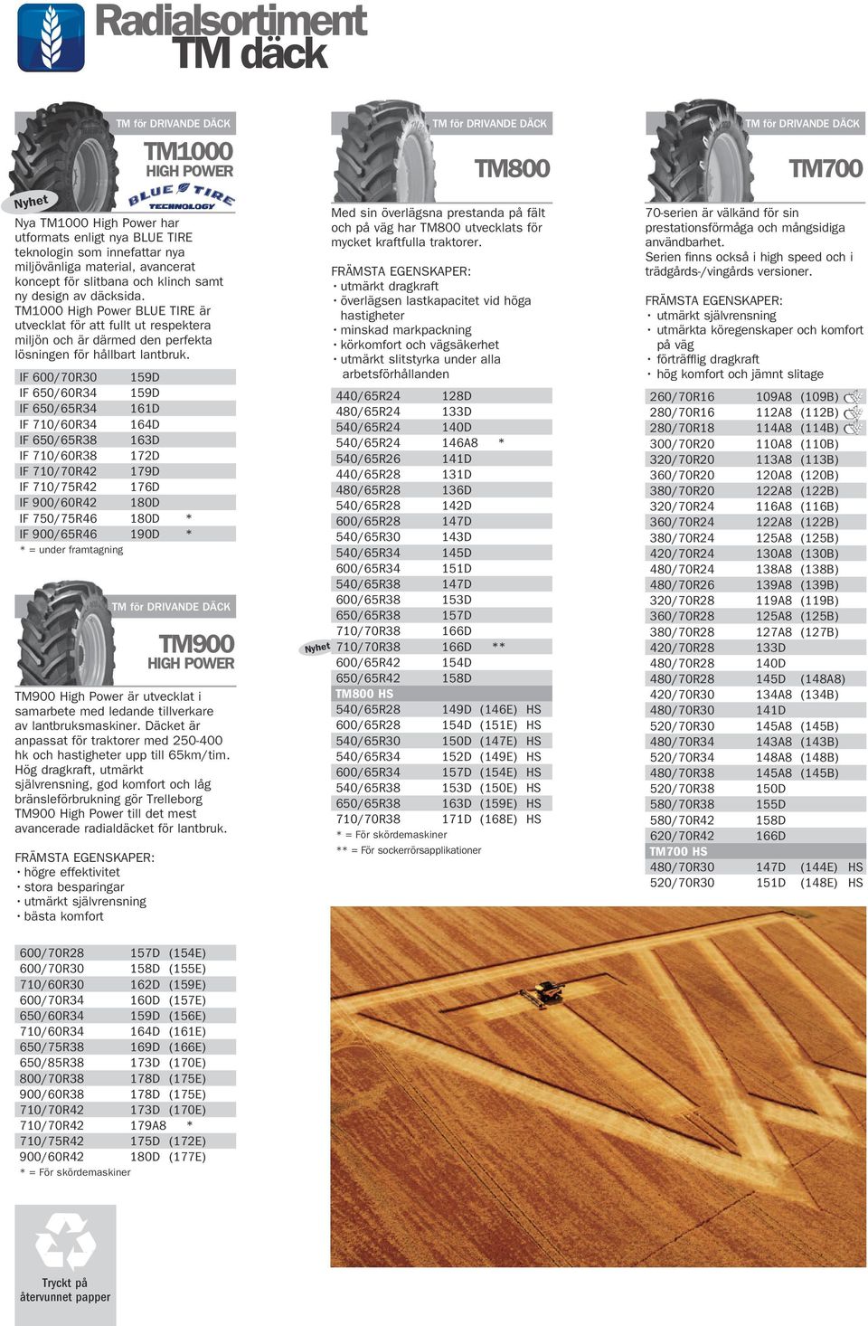 IF 600/70R30 159D IF 650/60R34 159D IF 650/65R34 161D IF 710/60R34 164D IF 650/65R38 163D IF 710/60R38 172D IF 710/70R42 179D IF 710/75R42 176D IF 900/60R42 180D IF 750/75R46 180D * IF 900/65R46 190D