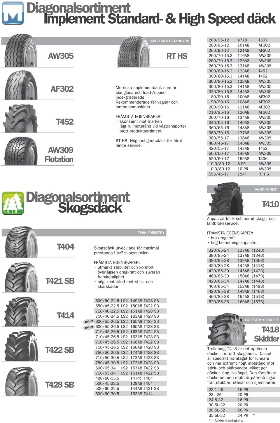 200/95-12 97A8 T307 200/95-12 101A8 AF302 260/90-13 121A8 AF302 260/70-15.3 116A8 AW305 260/70-15.3 126A8 AW305 260/70-15.3 131A8 AW305 300/80-15.3 123A8 T452 300/80-15.3 141A8 T452 300/80-15.