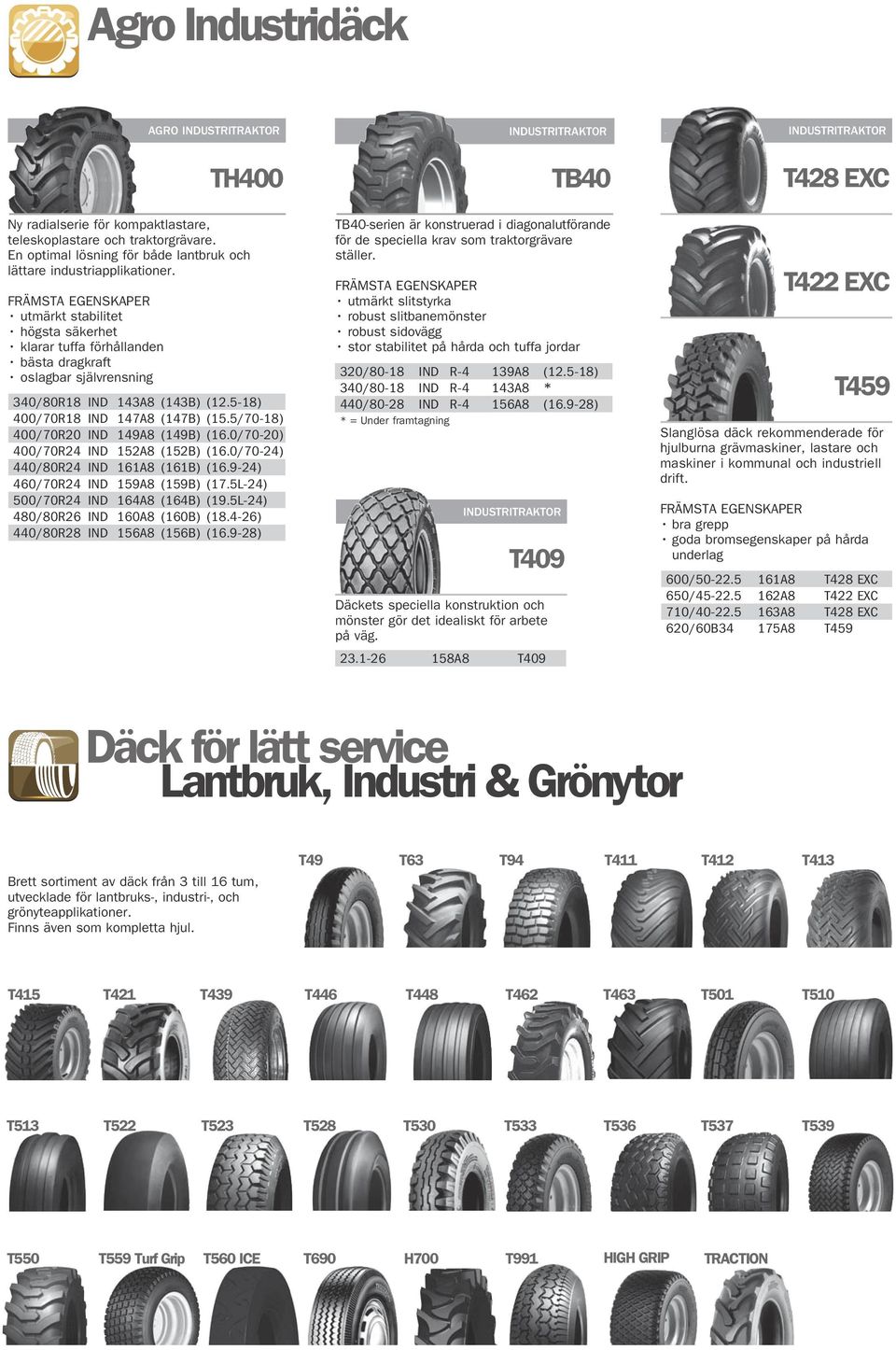 FRÄMSTA EGENSKAPER utmärkt stabilitet högsta säkerhet klarar tuffa förhållanden bästa dragkraft oslagbar självrensning 340/80R18 IND 143A8 (143B) (12.5-18) 400/70R18 IND 147A8 (147B) (15.