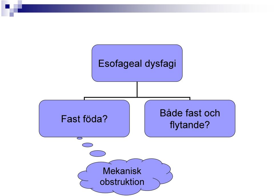 Både fast och