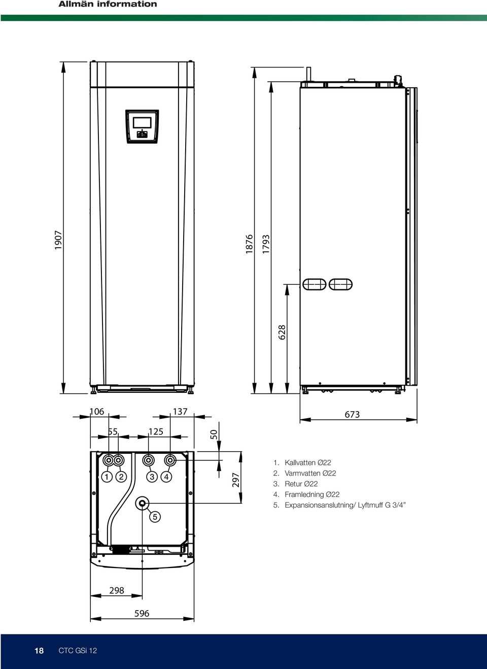 Framledning Ø22 5.