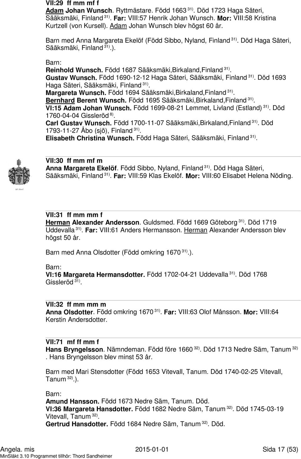 Född 1687 Sääksmäki,Birkaland,Finland 31). Gustav Wunsch. Född 1690-12-12 Haga Säteri, Sääksmäki, Finland 31). Död 1693 Haga Säteri, Sääksmäki, Finland 31). Margareta Wunsch.