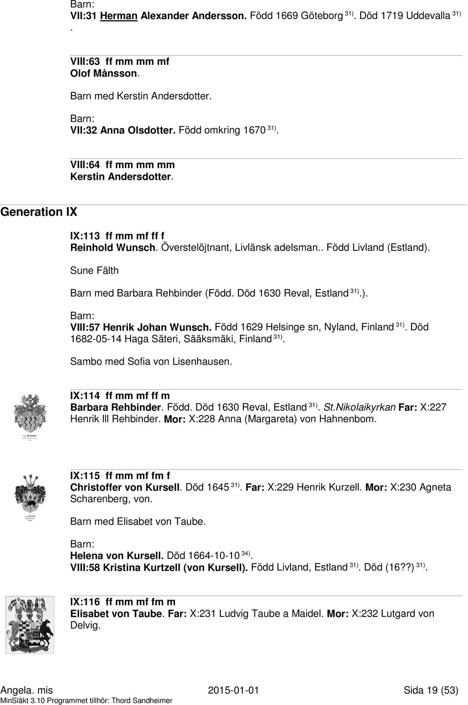 Död 1630 Reval, Estland 31).). VIII:57 Henrik Johan Wunsch. Född 1629 Helsinge sn, Nyland, Finland 31). Död 1682-05-14 Haga Säteri, Sääksmäki, Finland 31). Sambo med Sofia von Lisenhausen.