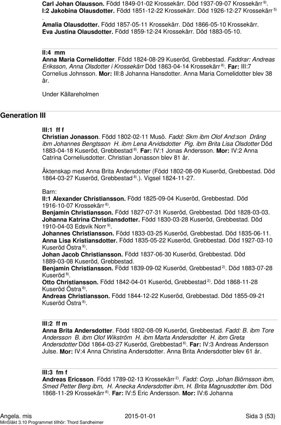 Faddrar: Andreas Eriksson, Anna Olsdotter i Krossekärr Död 1863-04-14 Krossekärr 8). Far: III:7 Cornelius Johnsson. Mor: III:8 Johanna Hansdotter. Anna Maria Cornelidotter blev 38 år.