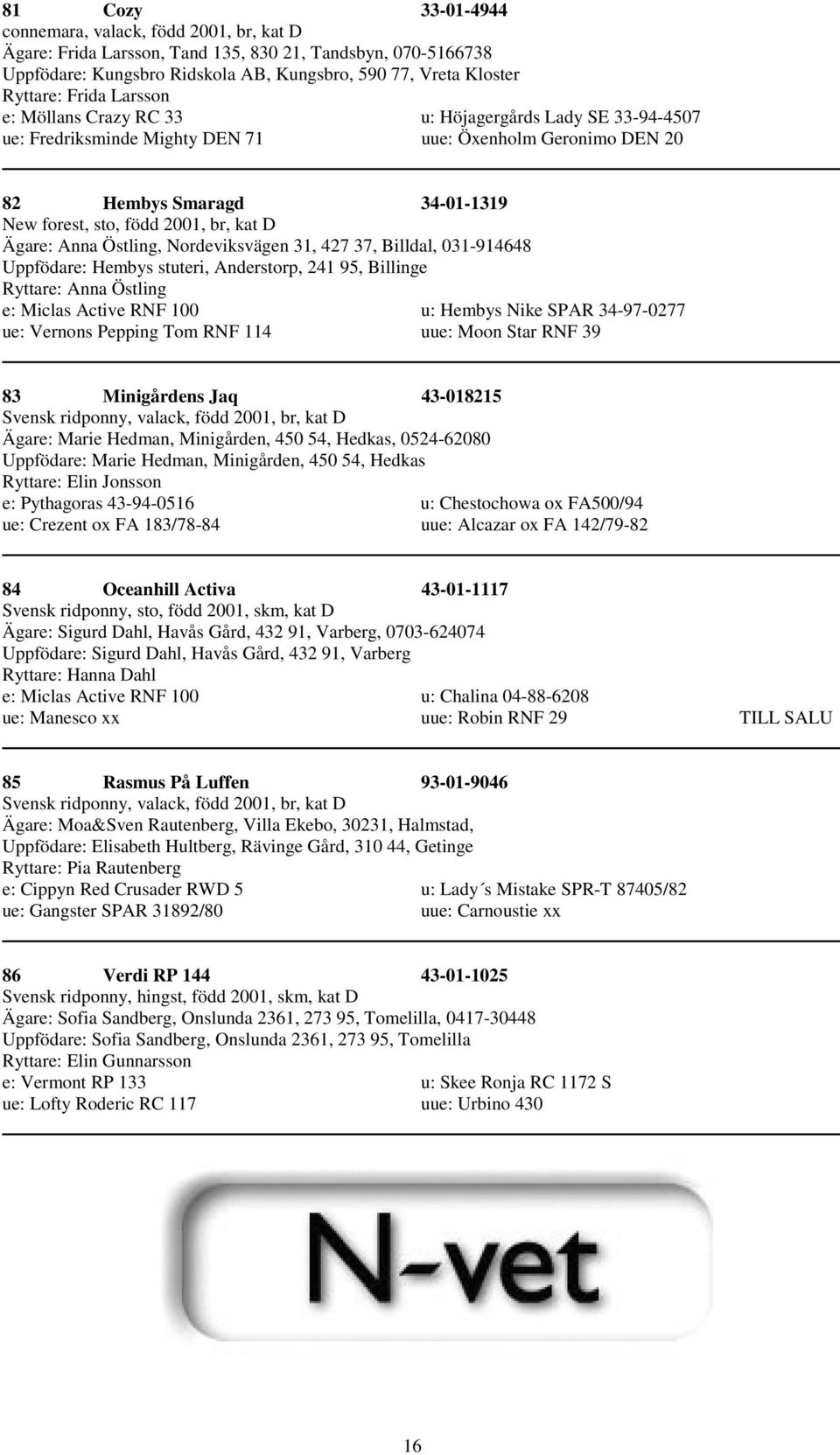 D Ägare: Anna Östling, Nordeviksvägen 31, 427 37, Billdal, 031-914648 Uppfödare: Hembys stuteri, Anderstorp, 241 95, Billinge Ryttare: Anna Östling e: Miclas Active RNF 100 u: Hembys Nike SPAR