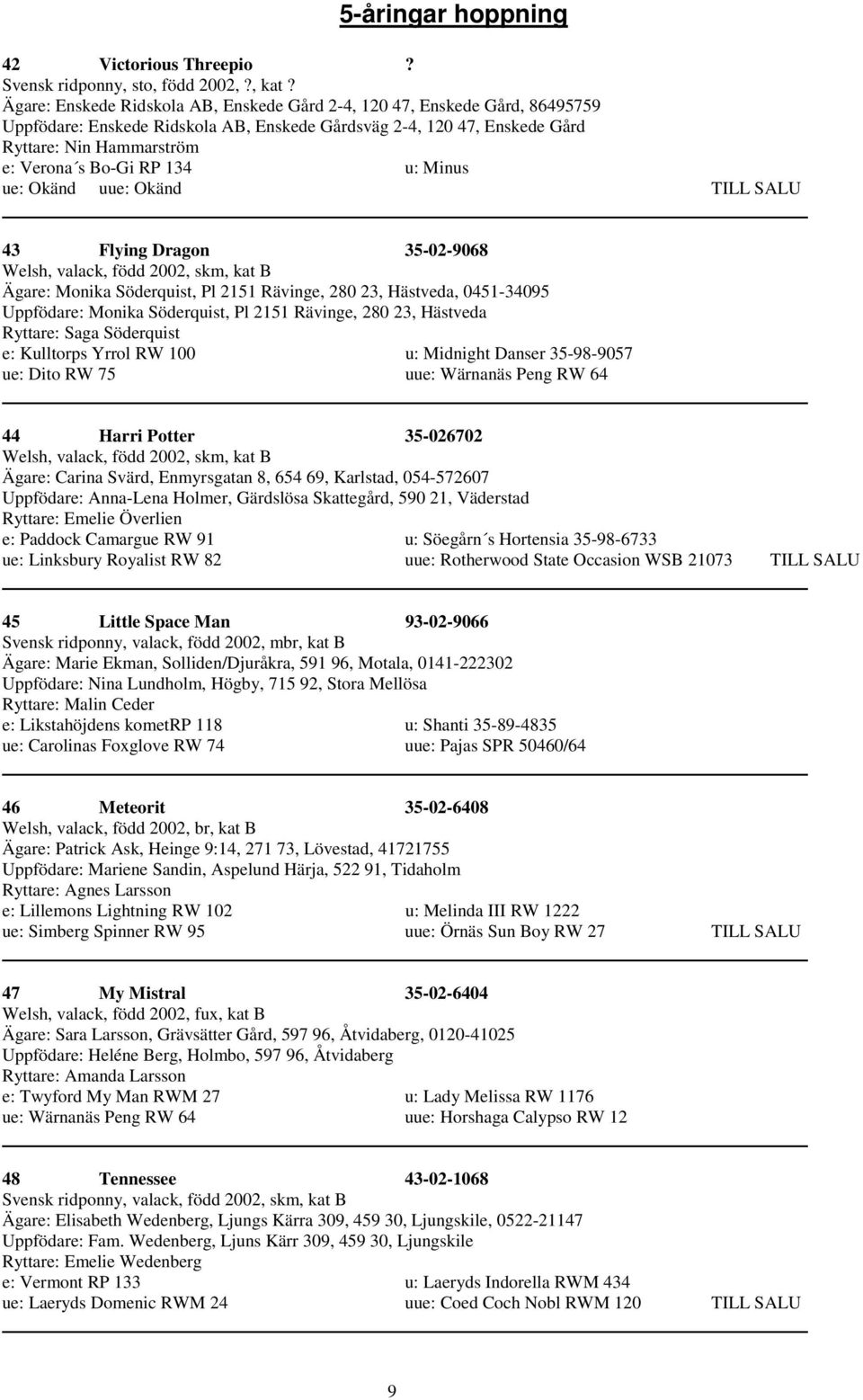 134 u: Minus ue: Okänd uue: Okänd TILL SALU 43 Flying Dragon 35-02-9068 Welsh, valack, född 2002, skm, kat B Ägare: Monika Söderquist, Pl 2151 Rävinge, 280 23, Hästveda, 0451-34095 Uppfödare: Monika