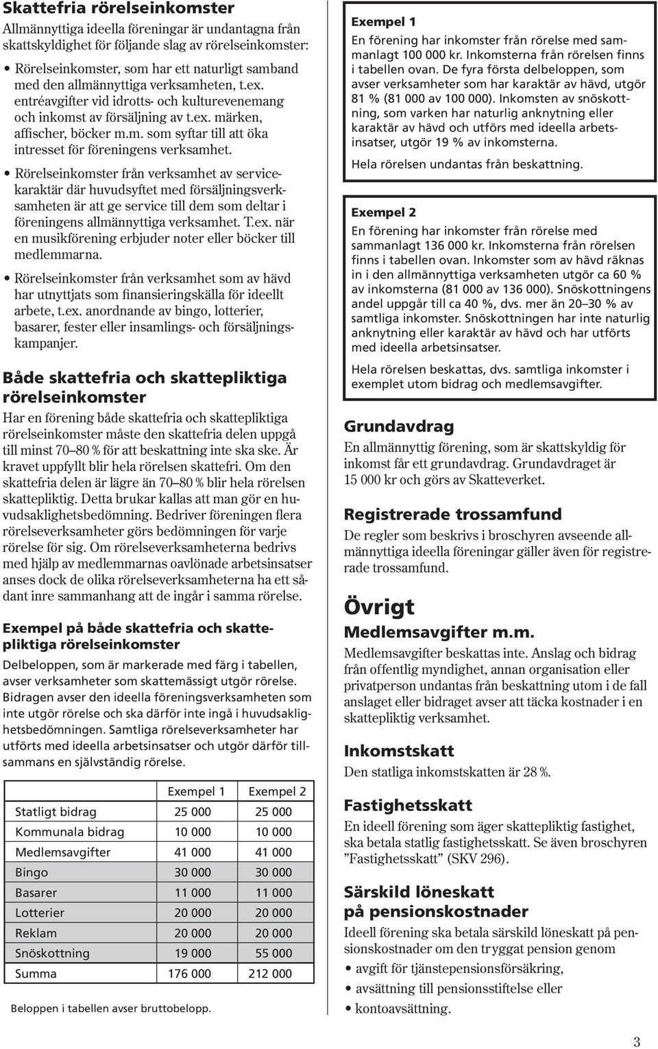 Rörelseinkomster från verksamhet av servicekaraktär där huvudsyftet med försäljningsverksamheten är att ge service till dem som deltar i föreningens allmännyttiga verksamhet. T.ex.