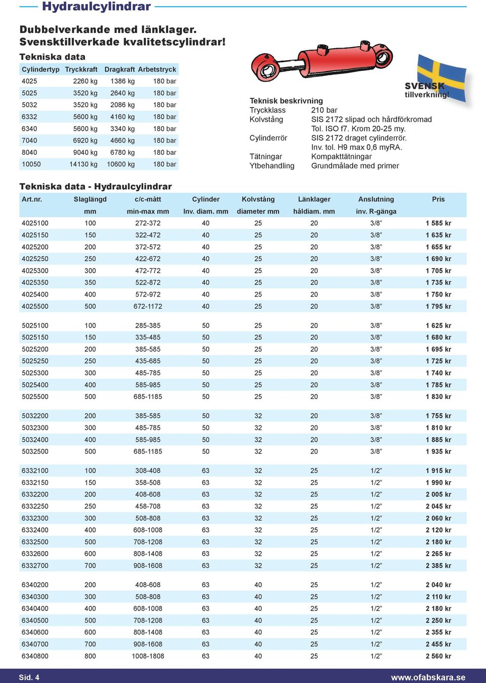 bar 7040 6920 kg 4660 kg 180 bar 8040 9040 kg 6780 kg 180 bar 10050 14130 kg 10600 kg 180 bar SVENSK Teknisk beskrivning tillverkning!