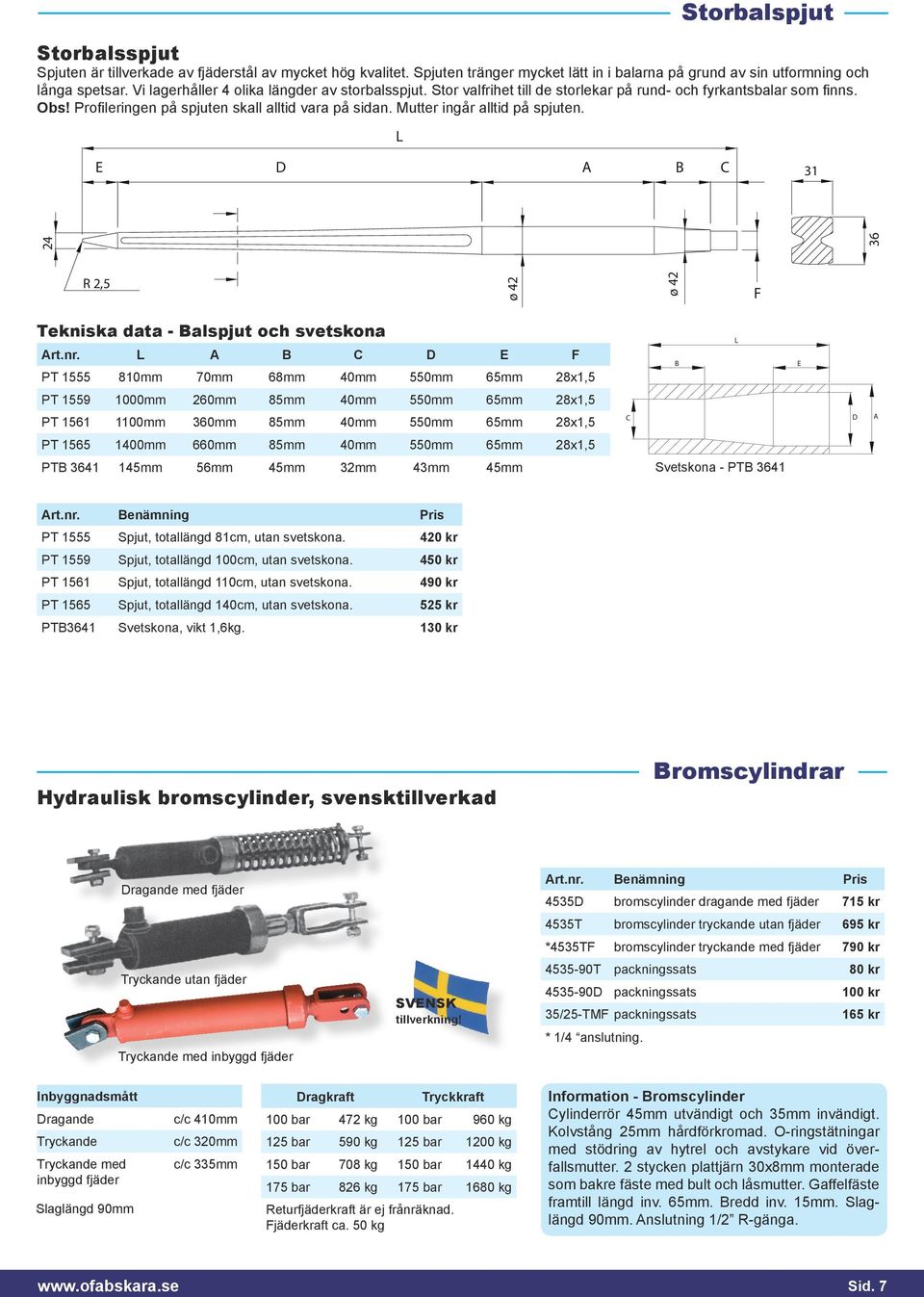 Mutter ingår alltid på spjuten. L Storbalspjut E D A B C 31 24 36 R 2,5 ø 42 ø 42 F Tekniska data - Balspjut och svetskona Art.nr.