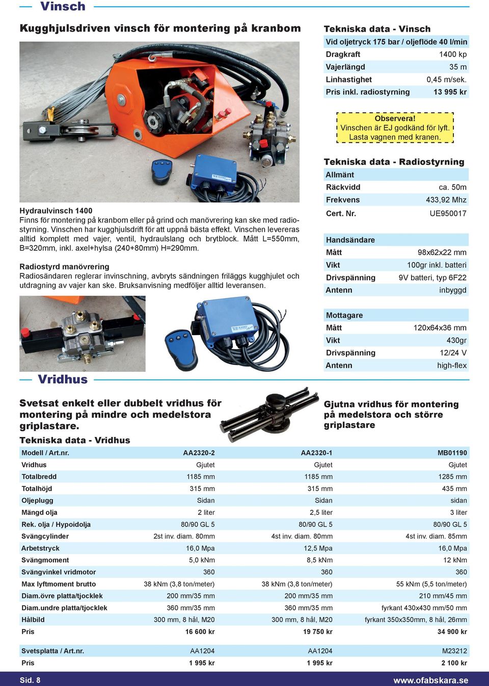 50m Frekvens 433,92 Mhz Hydraulvinsch 1400 Finns för montering på kranbom eller på grind och manövrering kan ske med radiostyrning. Vinschen har kugghjulsdrift för att uppnå bästa effekt.