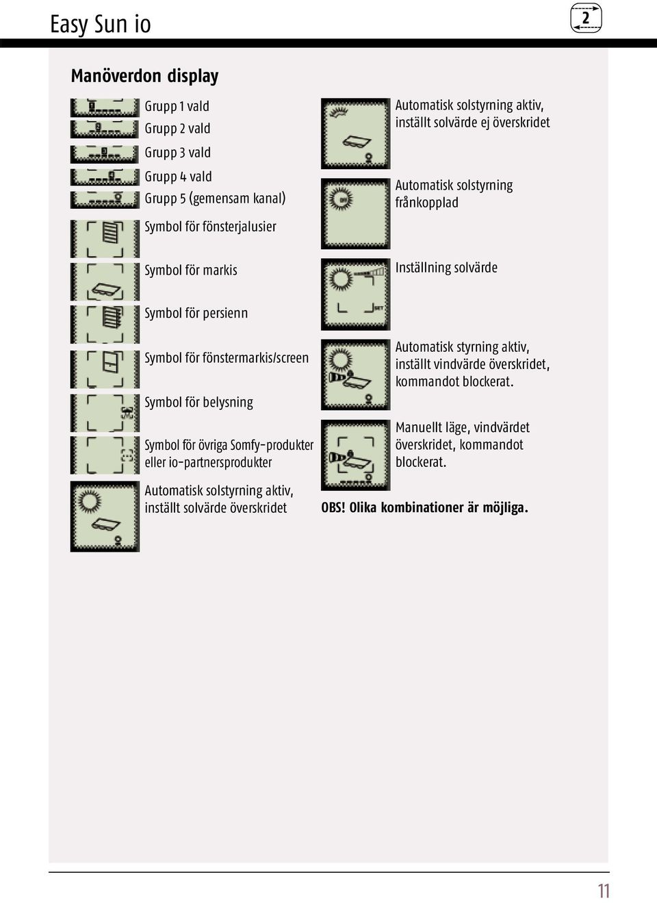 fönstermarkis/screen Symbol för belysning Symbol för övriga Somfy-produkter eller io-partnersprodukter Automatisk solstyrning aktiv, inställt solvärde