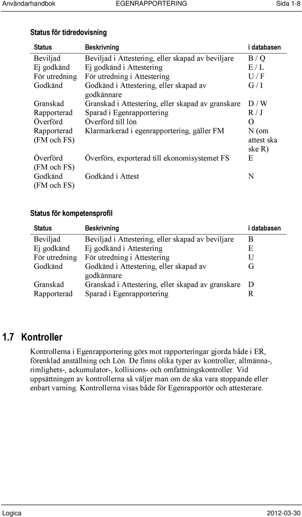 Sparad i Egenrapportering R / J Överförd Överförd till lön O Rapporterad Klarmarkerad i egenrapportering, gäller FM (FM och FS) Överförd (FM och FS) Godkänd (FM och FS) Överförs, exporterad till