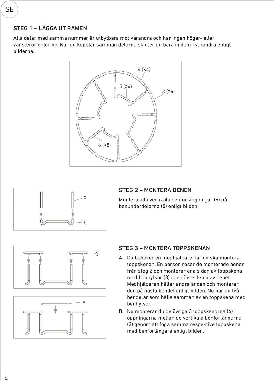 4 (X4) 5 (X4) 3 (X4) 6 (X8) 6 STEG 2 MONTERA BENEN Montera alla vertikala benförlängningar (6) på benunderdelarna (5) enligt bilden. 5 4 3 STEG 3 MONTERA TOPPSKENAN A.