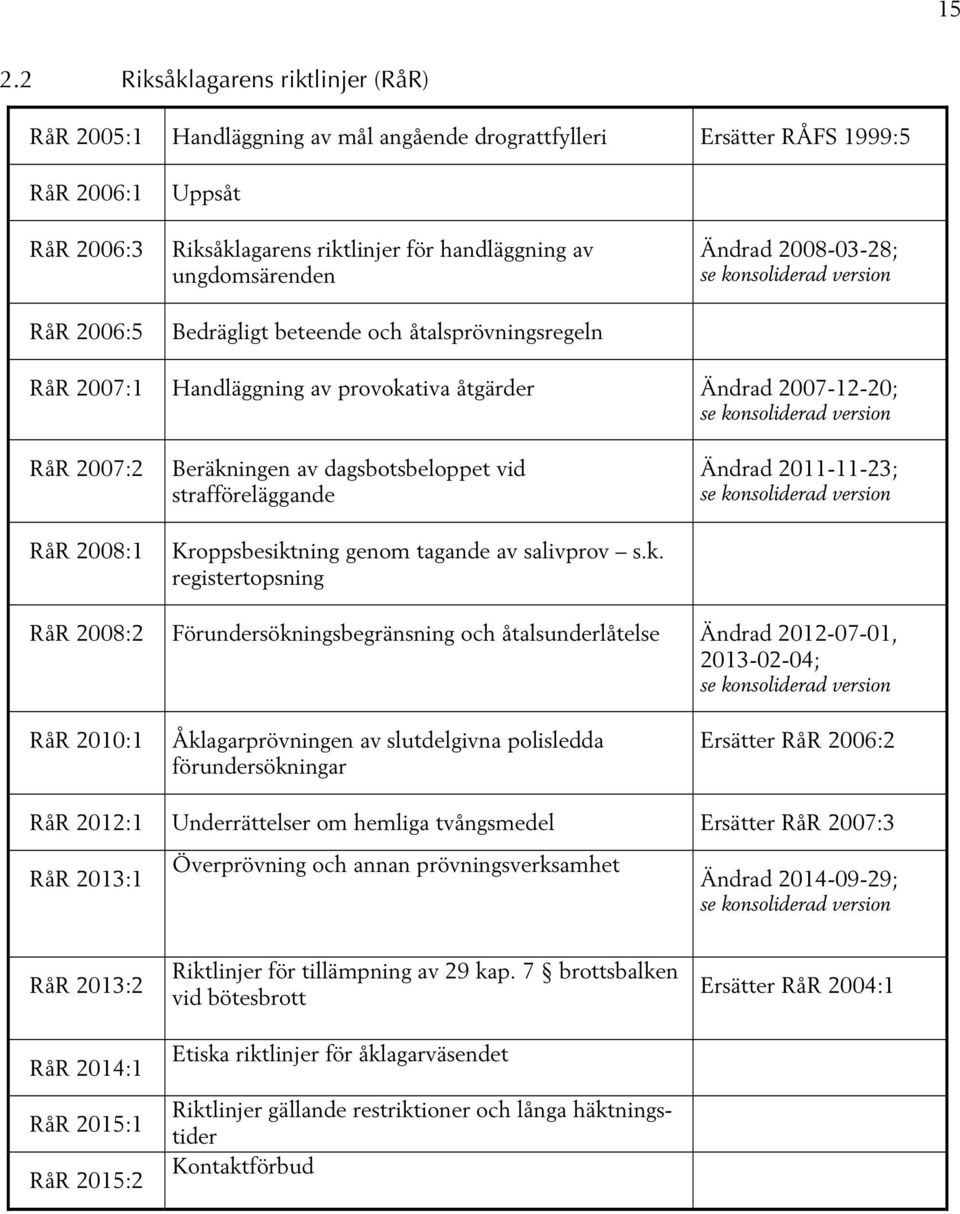 dagsbotsbeloppet vid strafföreläggande Kroppsbesikt