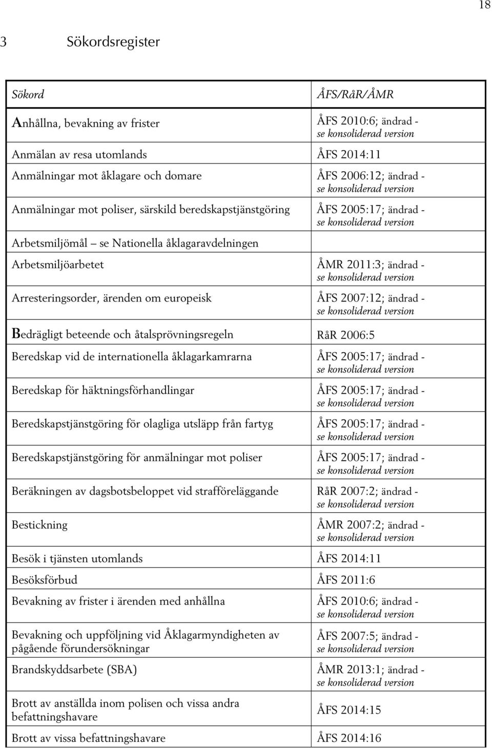 2007:12; ändrad - Bedrägligt beteende och åtalsprövningsregeln RåR 2006:5 Beredskap vid de internationella åklagarkamrarna ÅFS 2005:17; ändrad - Beredskap för häktningsförhandlingar ÅFS 2005:17;