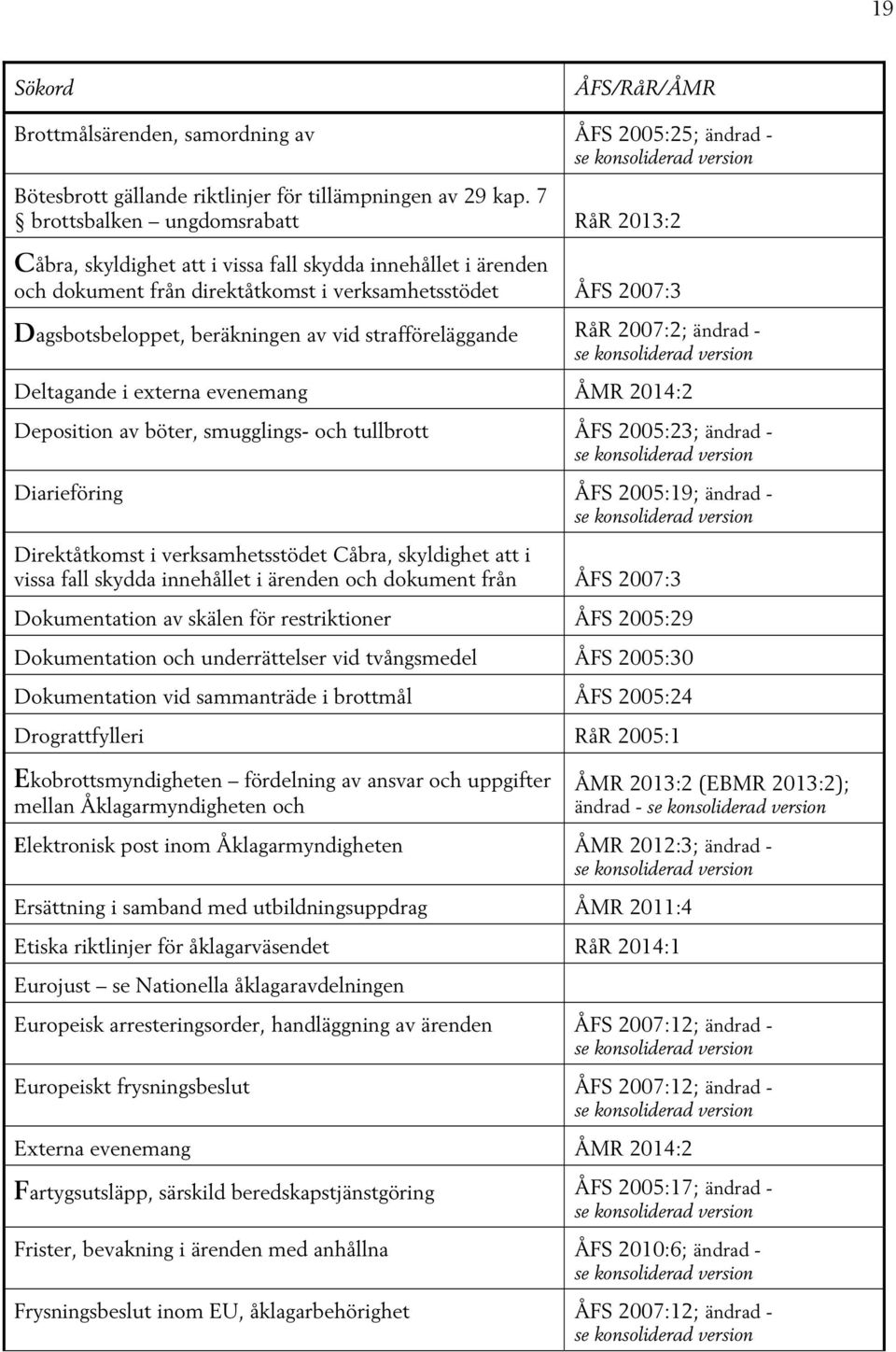 vid strafföreläggande RåR 2007:2; ändrad - Deltagande i externa evenemang ÅMR 2014:2 Deposition av böter, smugglings- och tullbrott ÅFS 2005:23; ändrad - Diarieföring ÅFS 2005:19; ändrad -