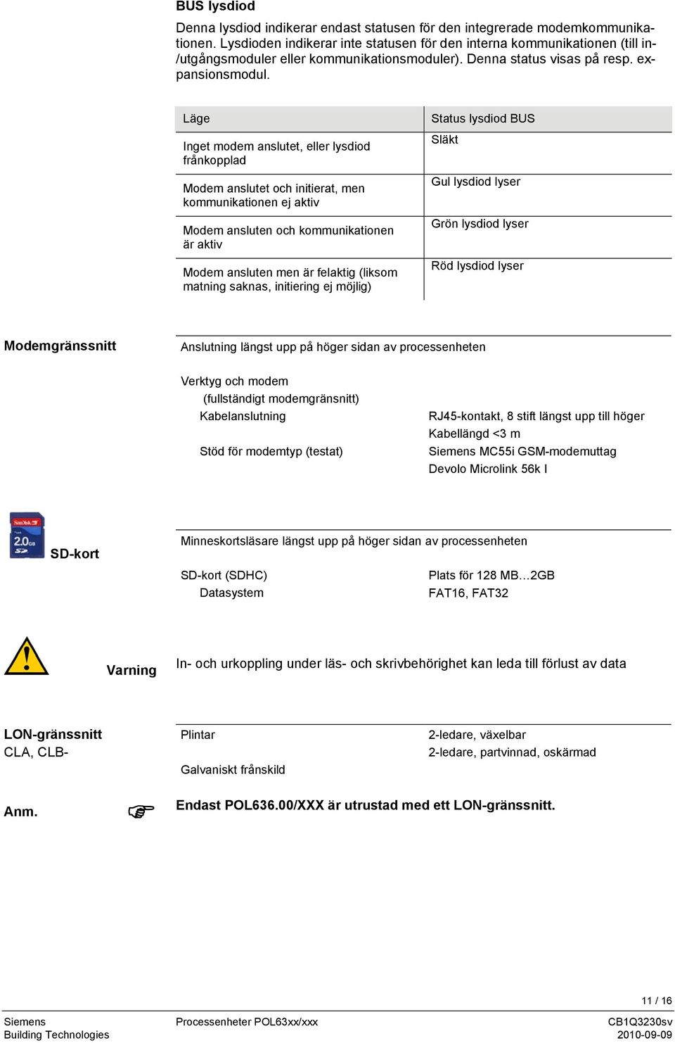 Läge Inget modem anslutet, eller lysdiod frånkopplad Modem anslutet och initierat, men kommunikationen ej aktiv Modem ansluten och kommunikationen är aktiv Modem ansluten men är felaktig (liksom