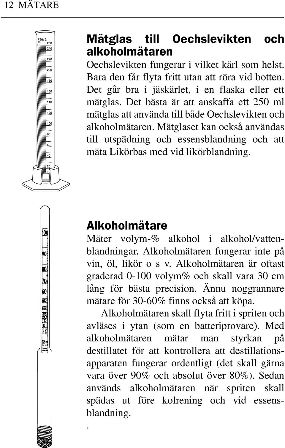 Mätglaset kan också användas till utspädning och essensblandning och att mäta Likörbas med vid likörblandning. Alkoholmätare Mäter volym-% alkohol i alkohol/vattenblandningar.