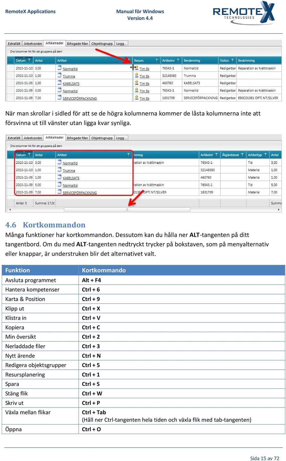 Funktion Kortkommando Avsluta programmet Alt + F4 Hantera kompetenser Ctrl + 6 Karta & Position Ctrl + 9 Klipp ut Ctrl + X Klistra in Ctrl + V Kopiera Ctrl + C Min översikt Ctrl + 2 Nerladdade filer