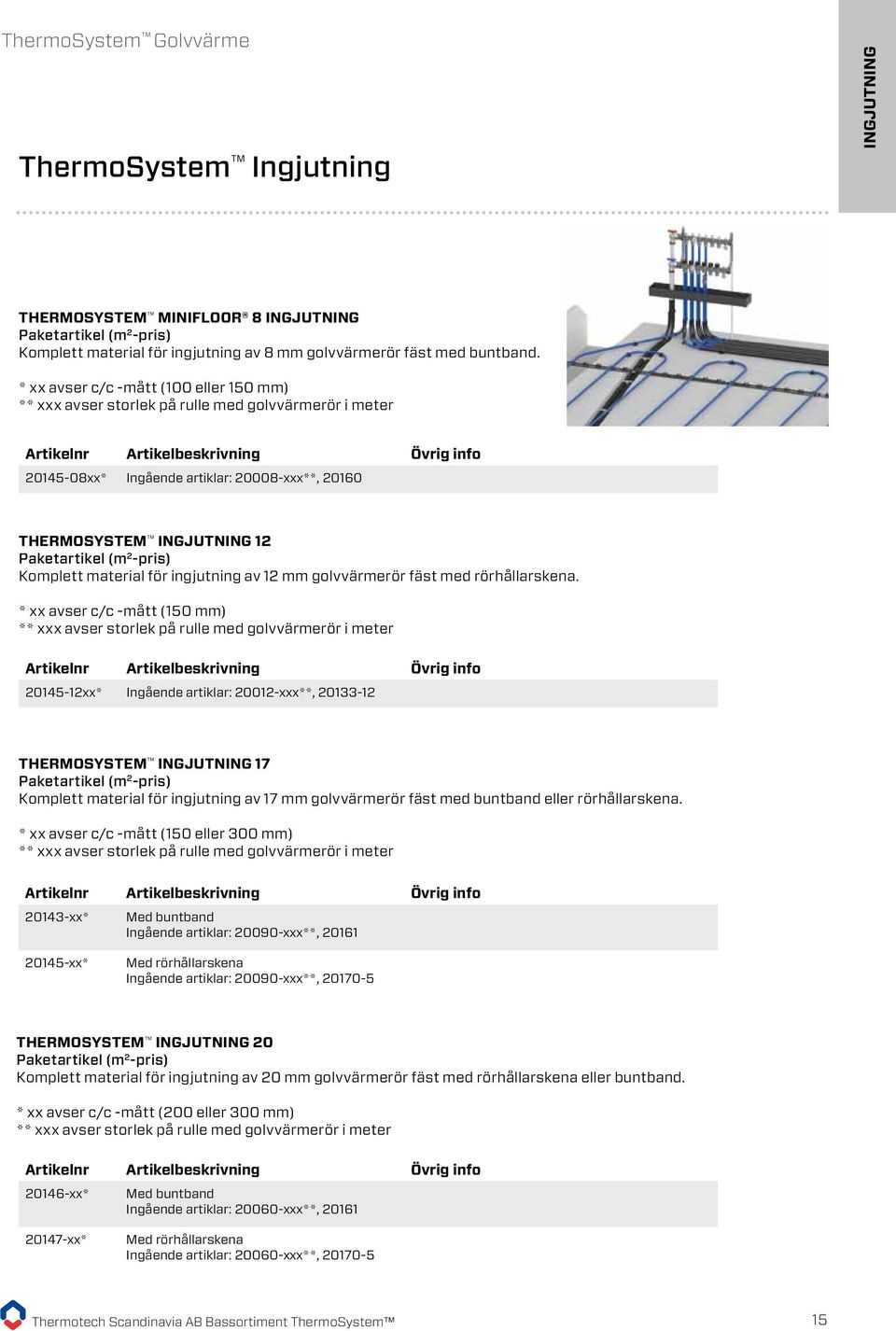 -pris) Komplett material för ingjutning av 12 mm golvvärmerör fäst med rörhållarskena.