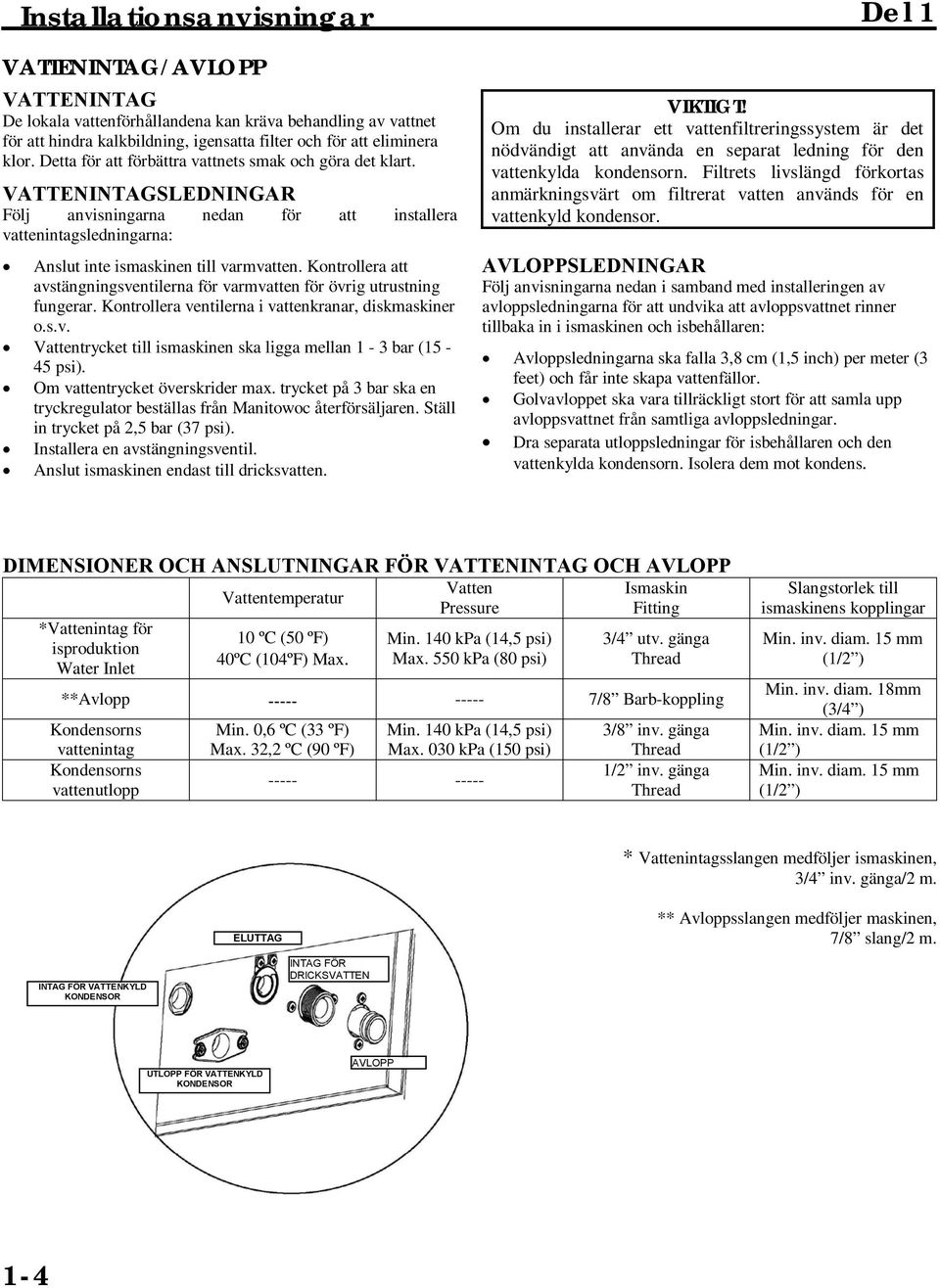 Kontrollera att avstängningsventilerna för varmvatten för övrig utrustning fungerar. Kontrollera ventilerna i vattenkranar, diskmaskiner o.s.v. Vattentrycket till ismaskinen ska ligga mellan 1-3 bar (15-45 psi).