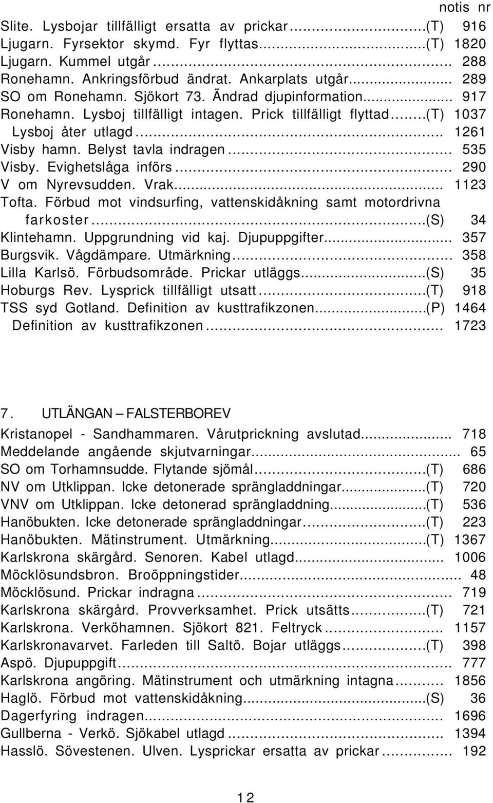 Belyst tavla indragen... 535 Visby. Evighetslåga införs... 290 V om Nyrevsudden. Vrak... 1123 Tofta. Förbud mot vindsurfing, vattenskidåkning samt motordrivna farkoster...(s) 34 Klintehamn.