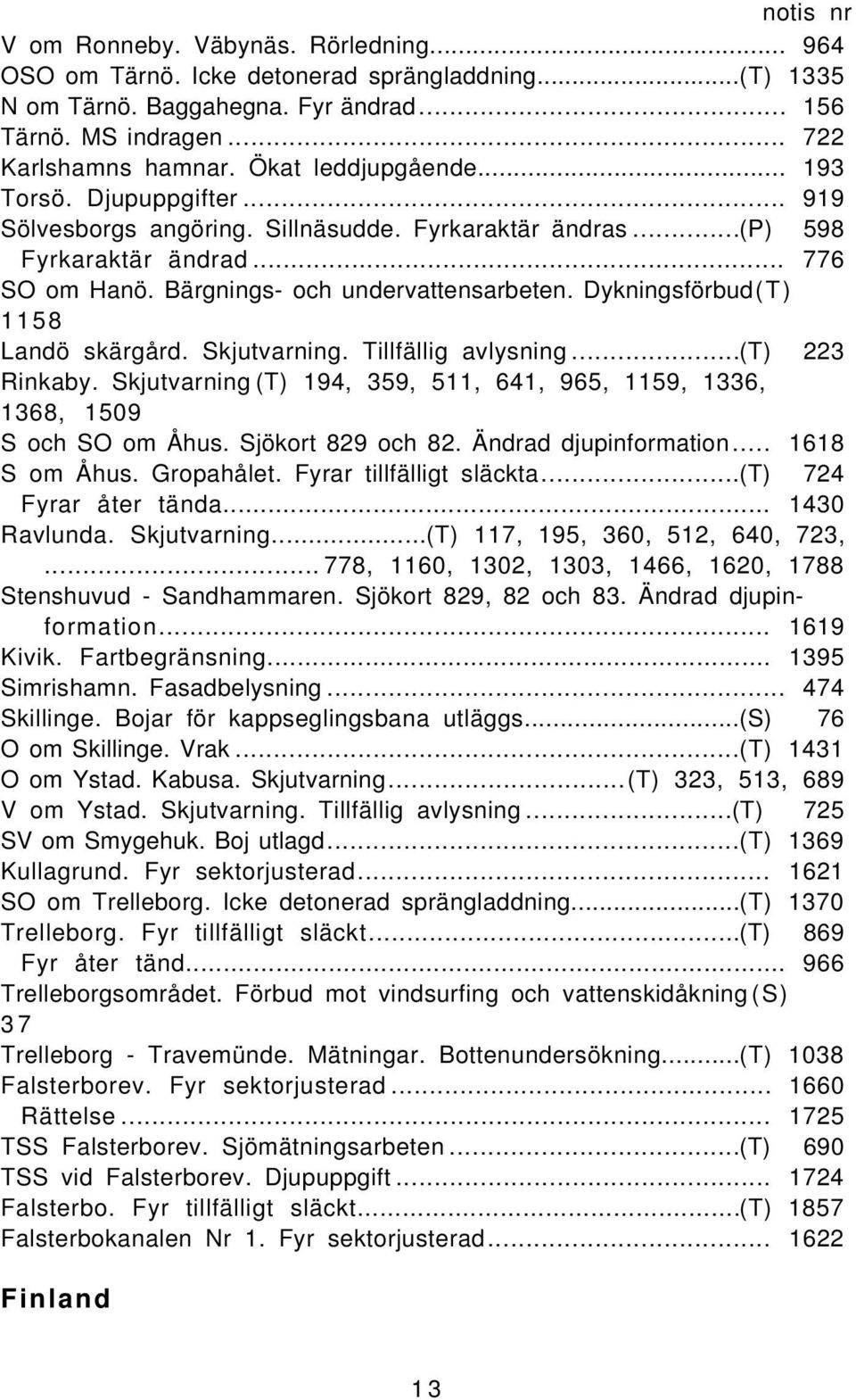 Dykningsförbud (T) 1158 Landö skärgård. Skjutvarning. Tillfällig avlysning...(t) 223 Rinkaby. Skjutvarning (T) 194, 359, 511, 641, 965, 1159, 1336, 1368, 1509 S och SO om Åhus. Sjökort 829 och 82.