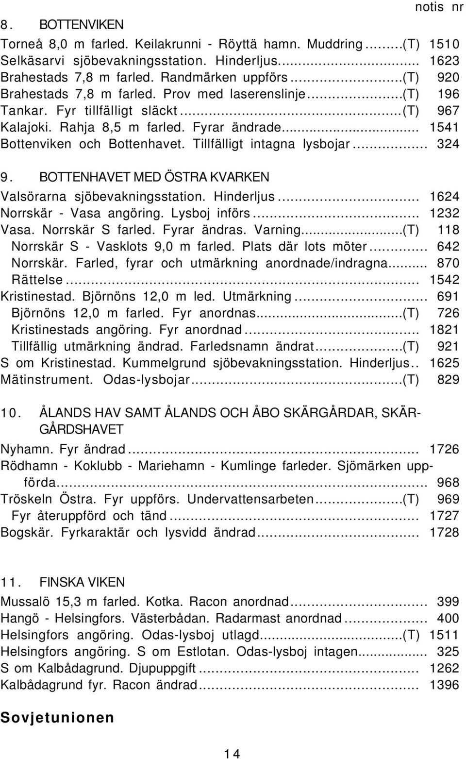 Tillfälligt intagna lysbojar... 324 9. BOTTENHAVET MED ÖSTRA KVARKEN Valsörarna sjöbevakningsstation. Hinderljus... 1624 Norrskär - Vasa angöring. Lysboj införs... 1232 Vasa. Norrskär S farled.