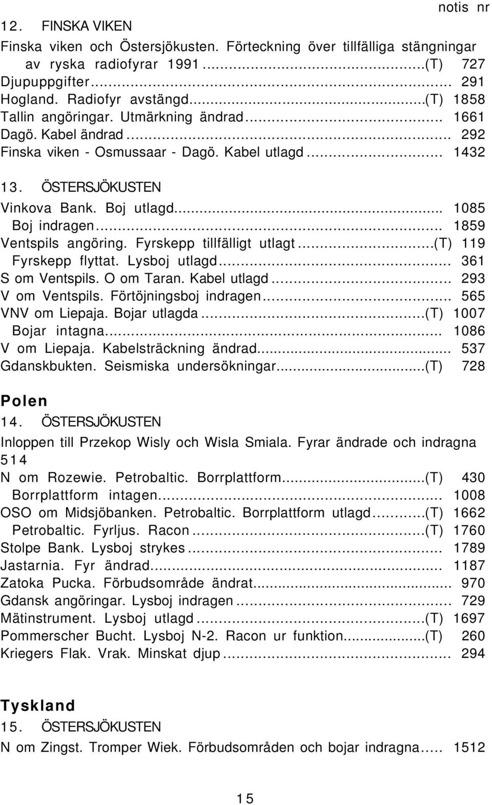 .. 1859 Ventspils angöring. Fyrskepp tillfälligt utlagt...(t) 119 Fyrskepp flyttat. Lysboj utlagd... 361 S om Ventspils. O om Taran. Kabel utlagd... 293 V om Ventspils. Förtöjningsboj indragen.