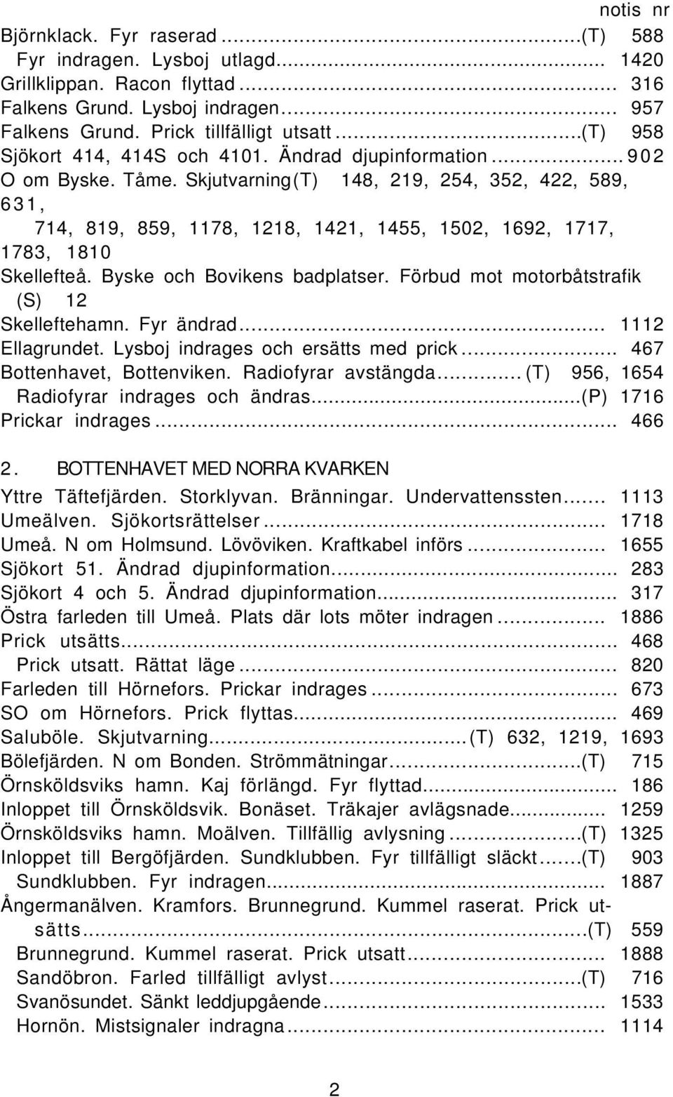 Skjutvarning (T) 148, 219, 254, 352, 422, 589, 631, 714, 819, 859, 1178, 1218, 1421, 1455, 1502, 1692, 1717, 1783, 1810 Skellefteå. Byske och Bovikens badplatser.