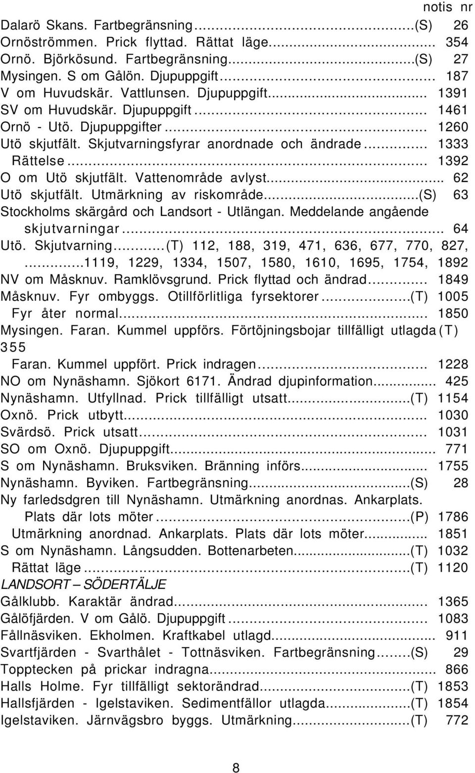 Vattenområde avlyst... 62 Utö skjutfält. Utmärkning av riskområde...(s) 63 Stockholms skärgård och Landsort - Utlängan. Meddelande angående skjutvarningar... 64 Utö. Skjutvarning.