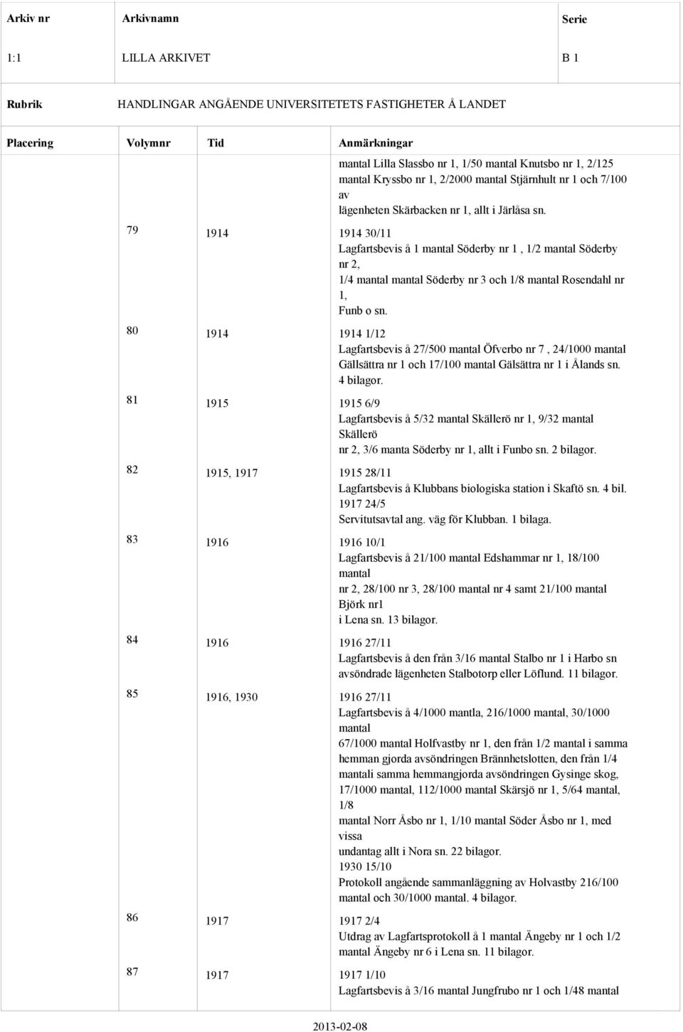 80 1914 1914 1/12 Lagfartsbevis å 27/500 mantal Öfverbo nr 7, 24/1000 mantal Gällsättra nr 1 och 17/100 mantal Gälsättra nr 1 i Ålands sn.