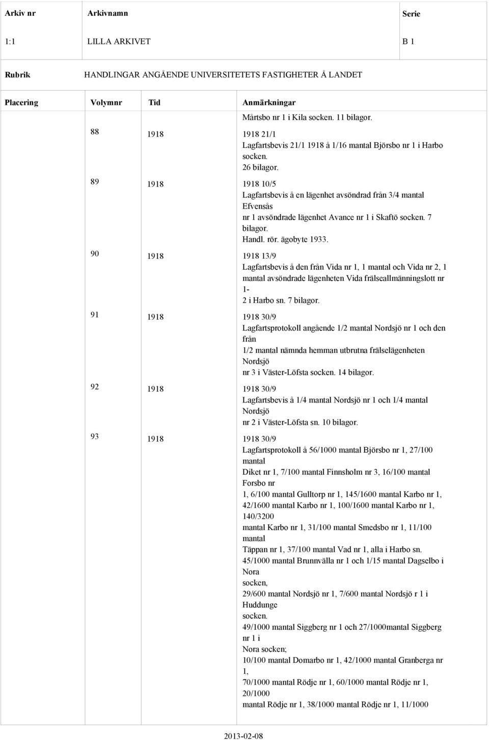 90 1918 1918 13/9 Lagfartsbevis å den från Vida nr 1, 1 mantal och Vida nr 2, 1 mantal avsöndrade lägenheten Vida frälseallmänningslott nr 1-2 i Harbo sn.