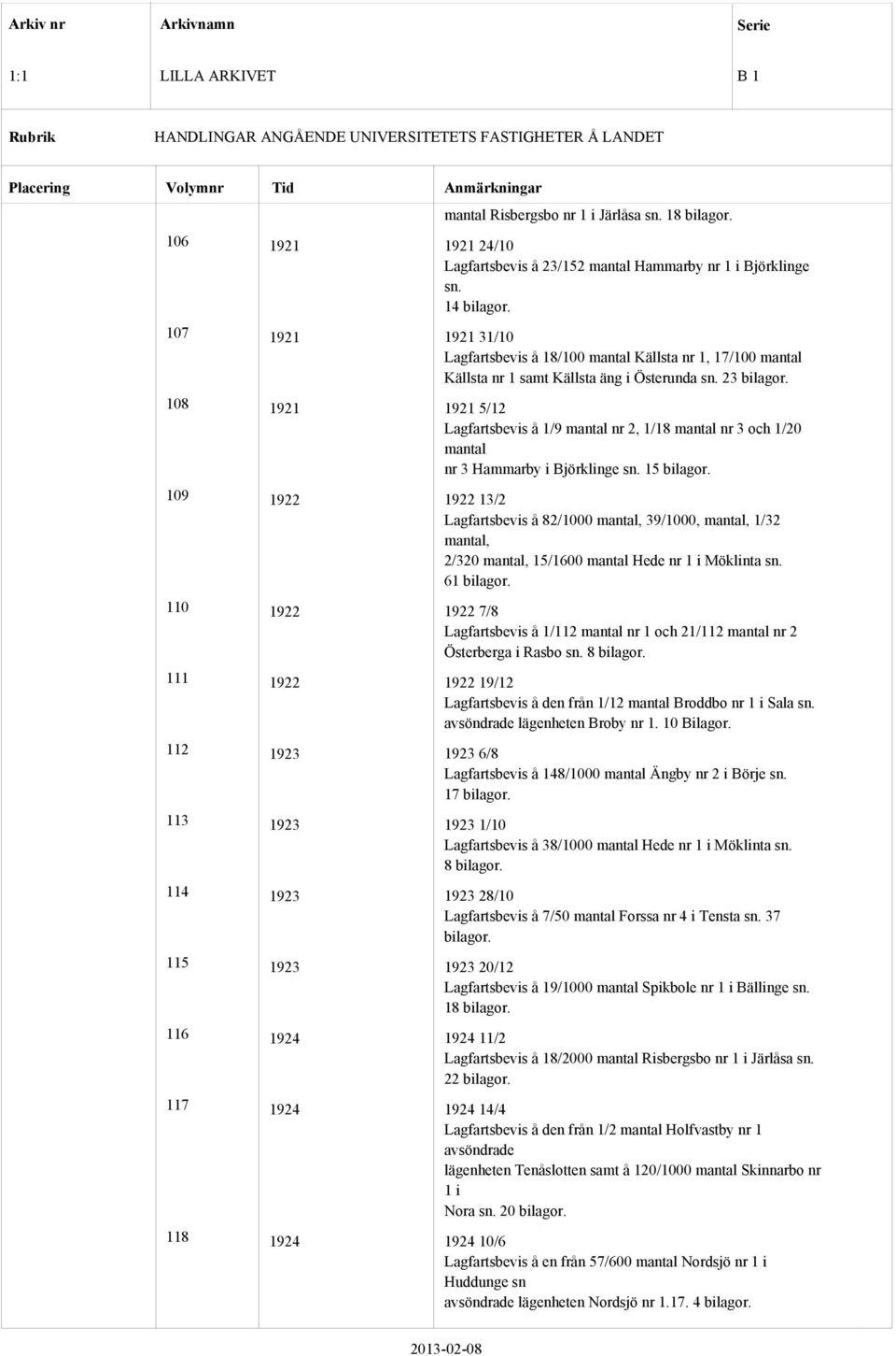 23 108 1921 1921 5/12 Lagfartsbevis å 1/9 mantal nr 2, 1/18 mantal nr 3 och 1/20 mantal nr 3 Hammarby i Björklinge sn.