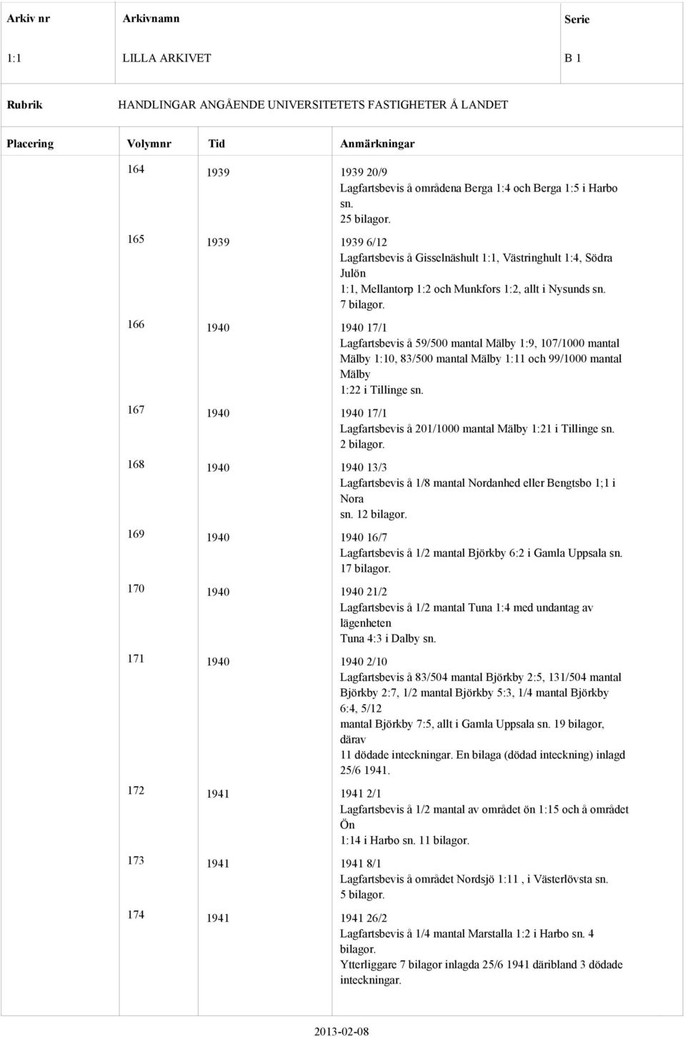 7 166 1940 1940 17/1 Lagfartsbevis å 59/500 mantal Mälby 1:9, 107/1000 mantal Mälby 0, 83/500 mantal Mälby 1 och 99/1000 mantal Mälby 1:22 i Tillinge sn.