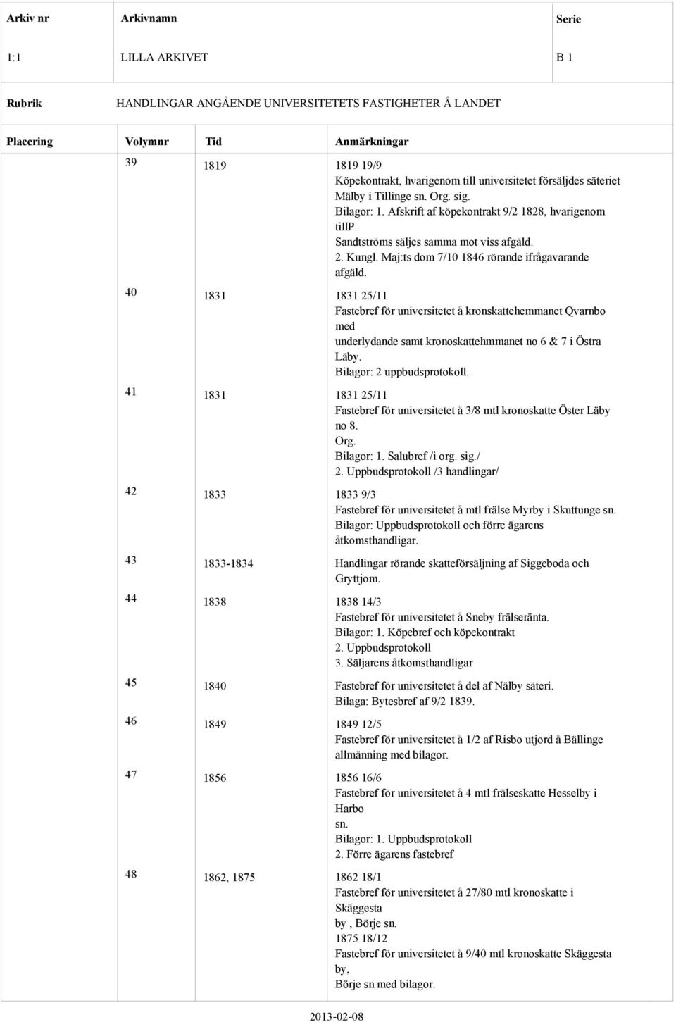 40 1831 1831 25/11 Fastebref för universitetet å kronskattehemmanet Qvarnbo med underlydande samt kronoskattehmmanet no 6 & 7 i Östra Läby. Bilagor: 2 uppbudsprotokoll.