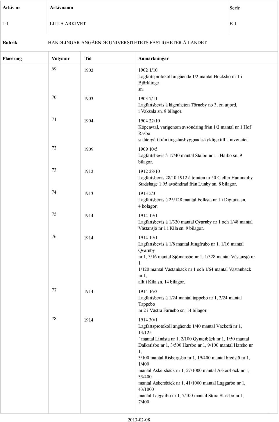 72 1909 1909 10/5 Lagfartsbevis å 17/40 mantal Stalbo nr 1 i Harbo sn. 9 73 1912 1912 28/10 Lagfartsbevis 28/10 1912 å tomten nr 50 C eller Hammarby Stadshage 1:95 avsöndrad från Lunby sn.