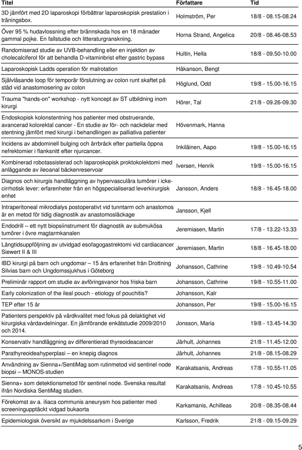 Randomiserad studie av UVB-behandling eller en injektion av cholecalciferol för att behandla D-vitaminbrist efter gastric bypass Laparoskopisk Ladds operation för malrotation Självlåsande loop för