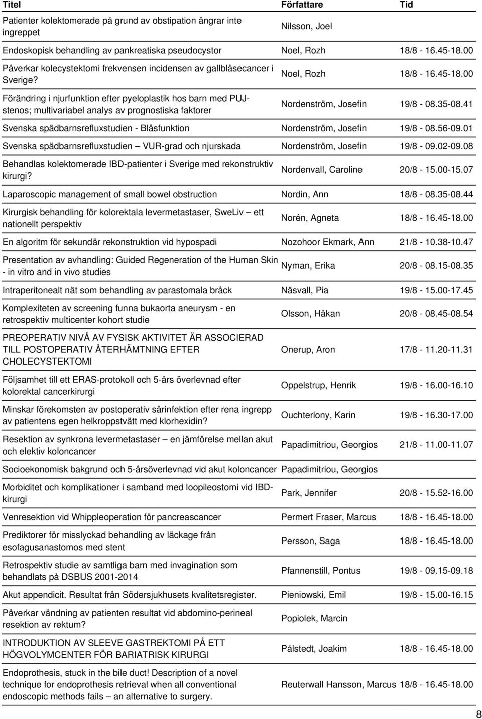 Förändring i njurfunktion efter pyeloplastik hos barn med PUJstenos; multivariabel analys av prognostiska faktorer Noel, Rozh 18/8-16.45 18.00 Nordenström, Josefin 19/8-08.35 08.