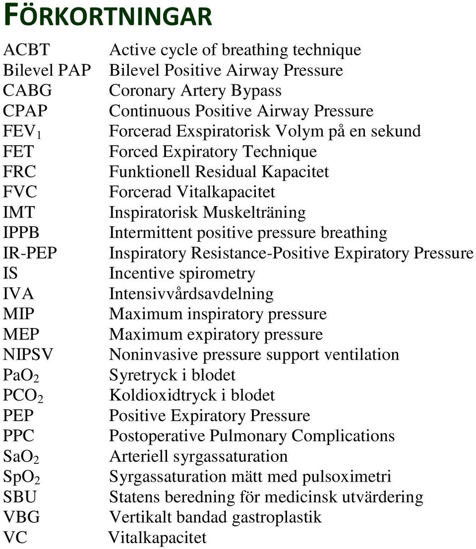 Inspiratory Resistance-Positive Expiratory Pressure IS Incentive spirometry IVA Intensivvårdsavdelning MIP Maximum inspiratory pressure MEP Maximum expiratory pressure NIPSV Noninvasive pressure