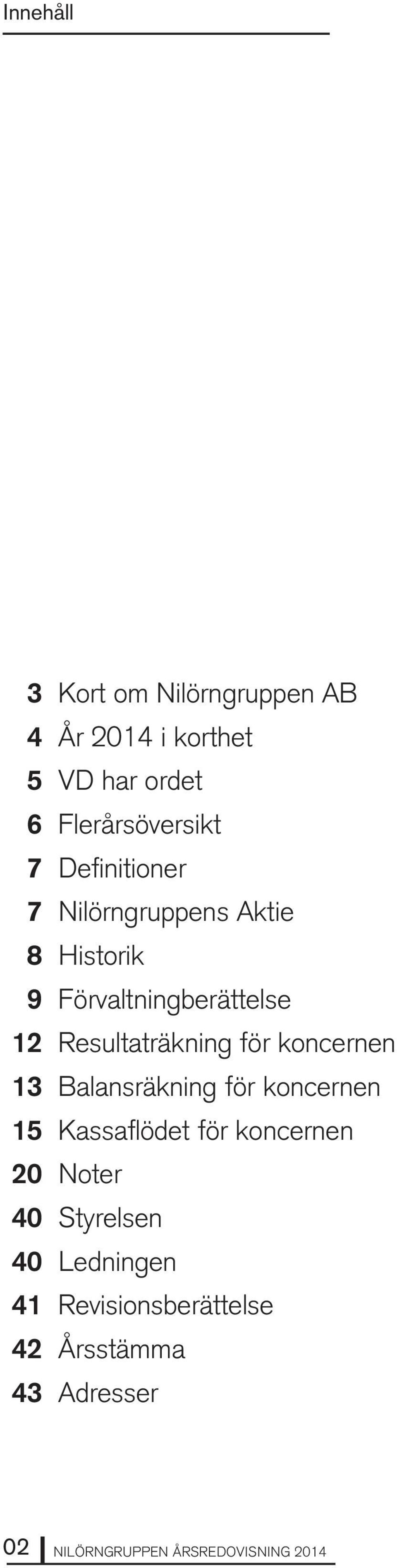 Förvaltningberättelse 12 Resultaträkning för koncernen 13 Balansräkning för