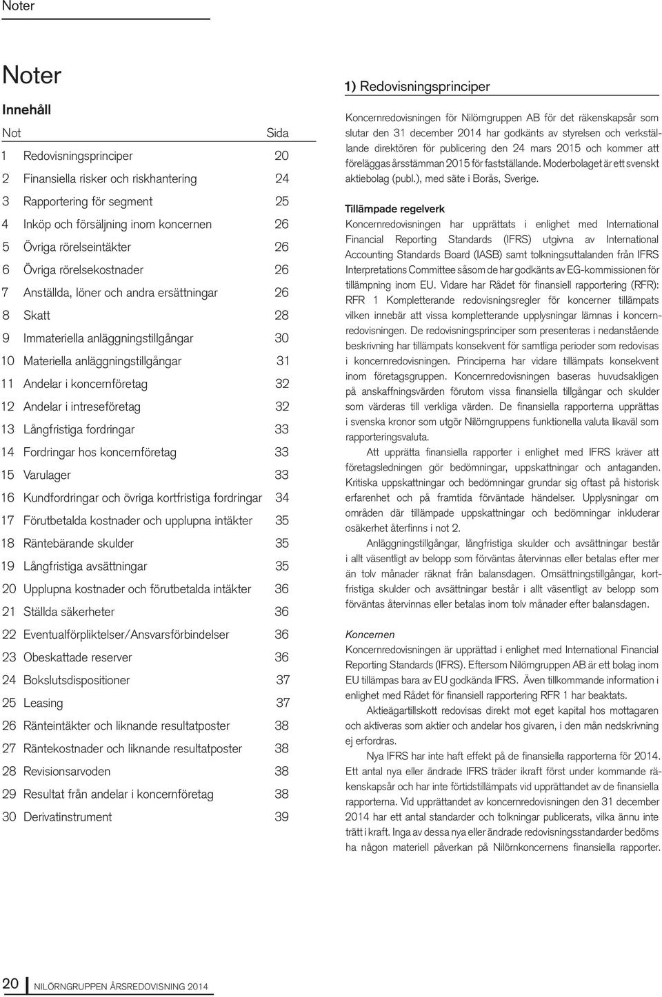 Andelar i intreseföretag 32 13 Långfristiga fordringar 33 14 Fordringar hos koncernföretag 33 15 Varulager 33 16 Kundfordringar och övriga kortfristiga fordringar 34 17 Förutbetalda kostnader och