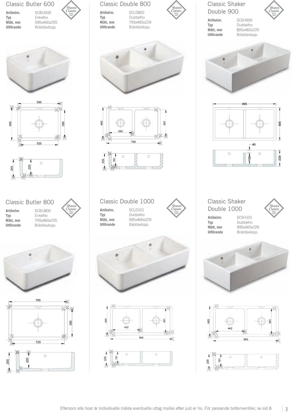 CLASSIC DOUBLE BOWL 1000 465 442 995 229 465 391 229 342 795 Classic Butler 800 SCBU800 795xx Bräddavlopp. Classic Shaker Double 1000 SCSH101 995x465x229 Bräddavlopp.