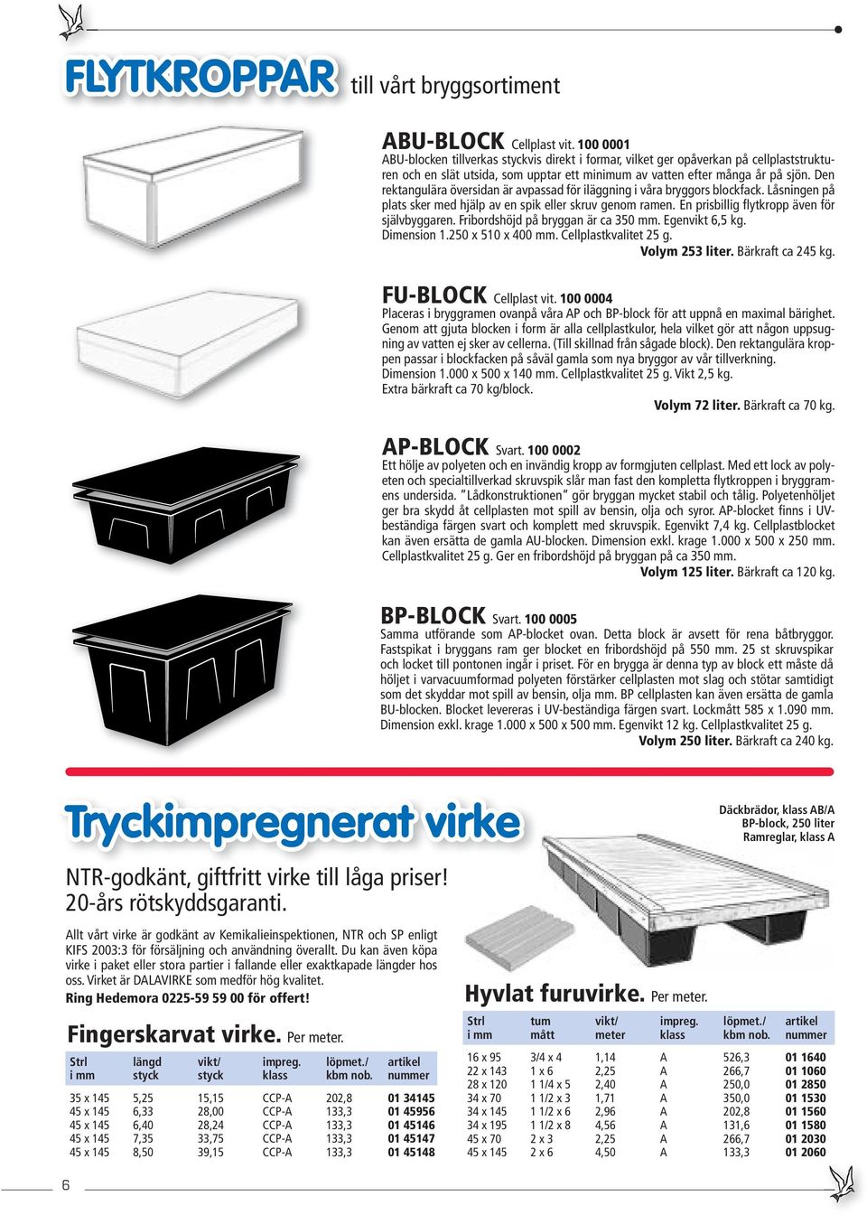 Den rektangulära översidan är avpassad för iläggning i våra bryggors blockfack. Låsningen på plats sker med hjälp av en spik eller skruv genom ramen. En prisbillig flytkropp även för självbyggaren.