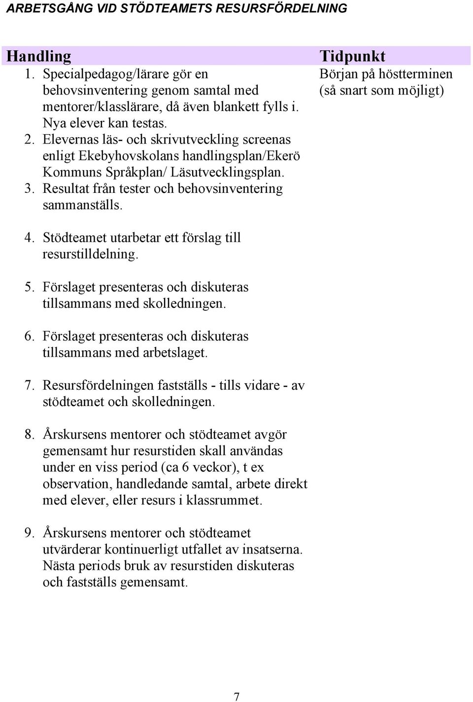 Tidpunkt Början på höstterminen (så snart som möjligt) 4. Stödteamet utarbetar ett förslag till resurstilldelning. 5. Förslaget presenteras och diskuteras tillsammans med skolledningen. 6.