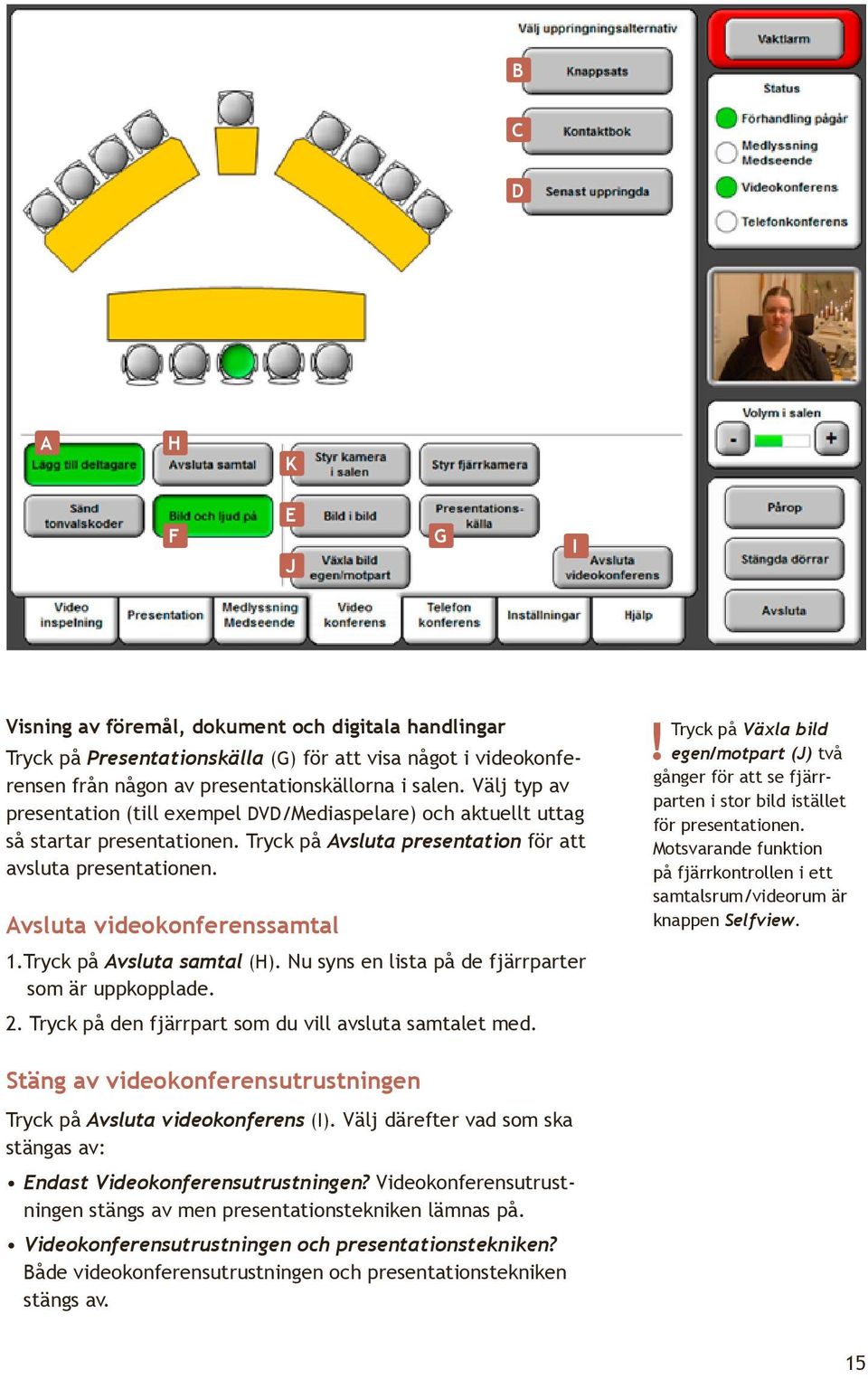 Tryck på Avsluta samtal (H). Nu syns en lista på de fjärrparter som är uppkopplade. 2. Tryck på den fjärrpart som du vill avsluta samtalet med. Tryck på Växla bild!