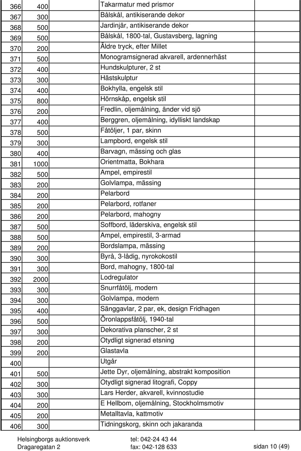 400 Berggren, oljemålning, idylliskt landskap 378 500 Fåtöljer, 1 par, skinn 379 300 Lampbord, engelsk stil 380 400 Barvagn, mässing och glas 381 1000 Orientmatta, Bokhara 382 500 Ampel, empirestil